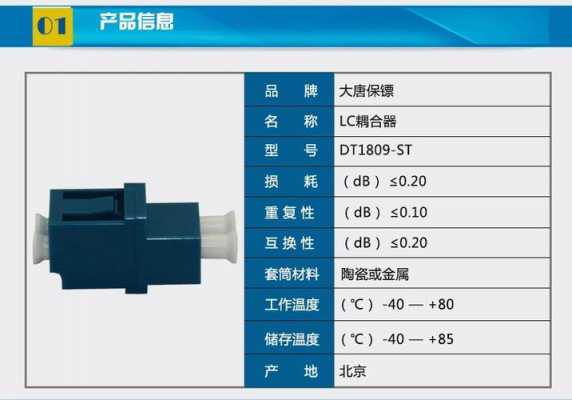 lc型号什么意思（型号la和lc是什么意思）