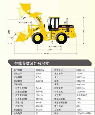 30铲车30指什么（30铲车规格及技术参数）