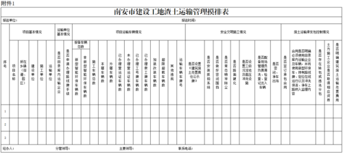 开办沙场需要什么手续（开办沙场要哪些部门批）