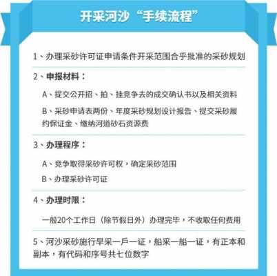 现在开采河沙需要什么手续（开采河沙需要哪些部门审批）