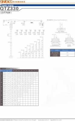 5710有什么塔吊（5710塔吊起重曲线图）