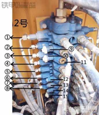 挖机分配阀在什么位置（挖机分配阀的功能是什么）