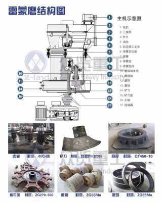 磨体有什么作用（磨体是什么意思）