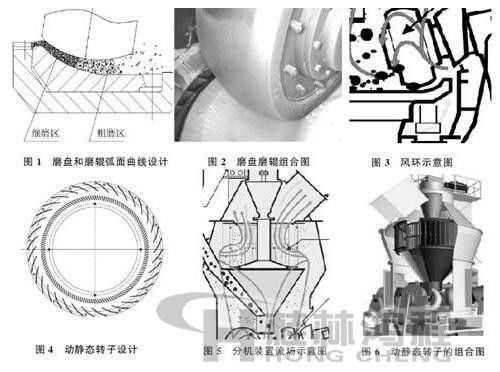 磨体有什么作用（磨体是什么意思）