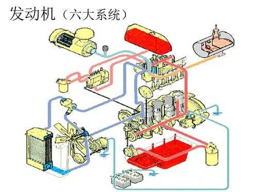 挖机发动机分别是什么（挖机发动机的工作原理）