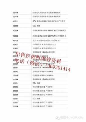 挖机通信故障是什么原因（挖机故障代码大全）