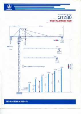 关于qtz80是什么塔吊的信息