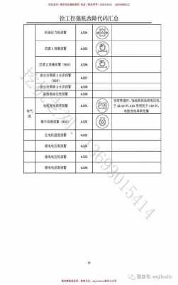 徐工挖掘机a102什么意思（徐工挖掘机a101故障代码）