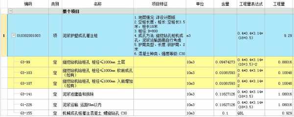 桩基挖土套什么定额（桩基挖土套什么定额好）