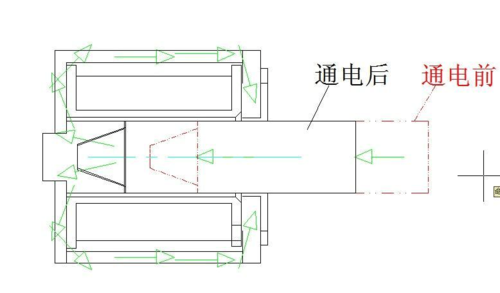 液压机电磁铁什么作用（液压电磁铁的工作原理）