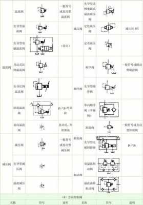 液压r表示什么意思（液压l是什么意思）