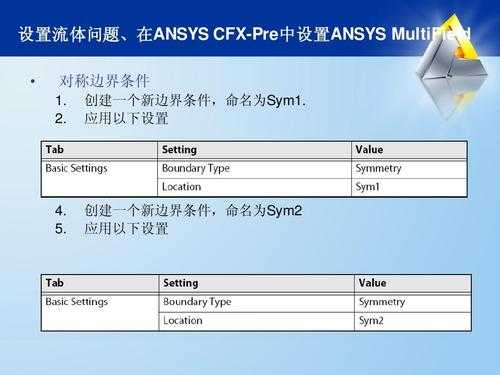 sym5什么意思（sym是中文什么意思）