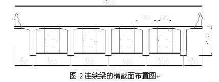 tyl是什么梁（t梁的规格）