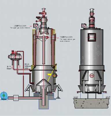 什么是两段煤气发生炉（两段煤气发生炉结构图）