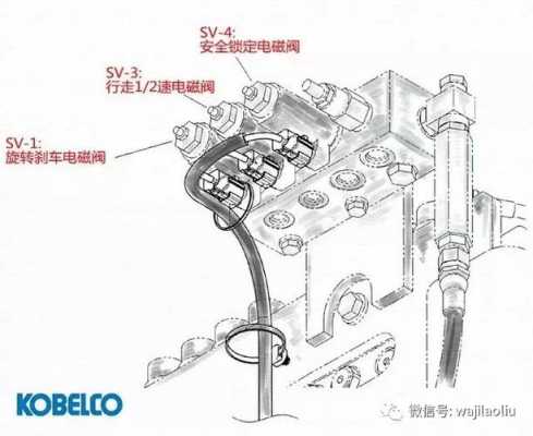 什么是挖掘机tvc阀（挖机scv阀故障）