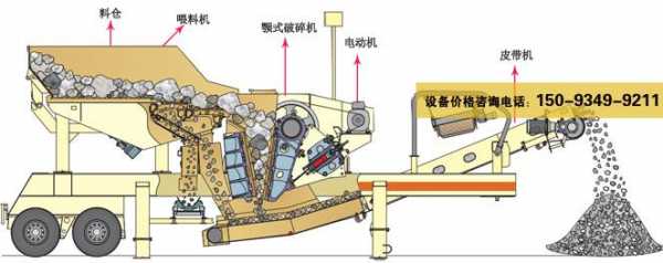 移动破碎算什么行业（移动破碎设备工作原理）