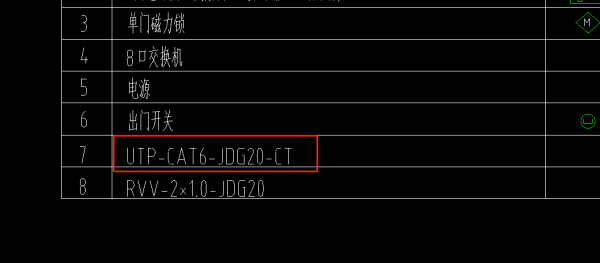 cat线套什么定额（cat6套定额）