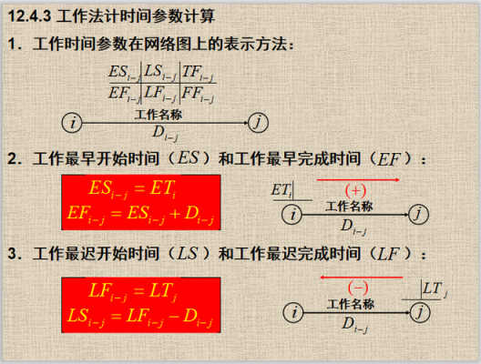 工作参数是什么（工作时间参数的计算方法）