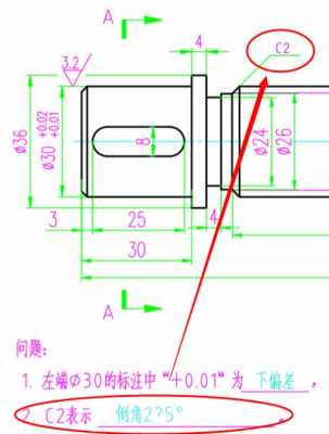 sr工图什么意思（工程制图sr5是什么意思）