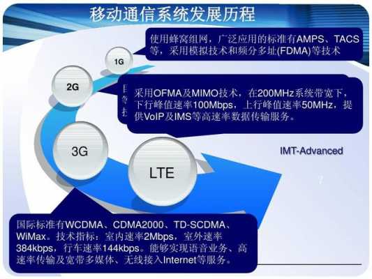 TD一M1是什么意思（tdm中文含义）