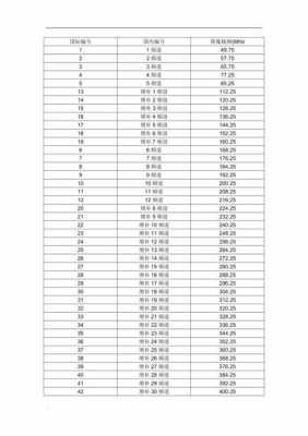 210频道打什么（21频道频率）