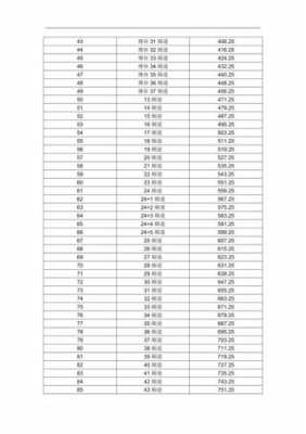 210频道打什么（21频道频率）