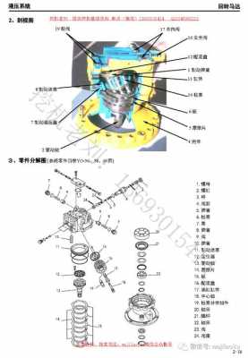 挖机回转马达什么系列（挖机回转马达结构与原理）