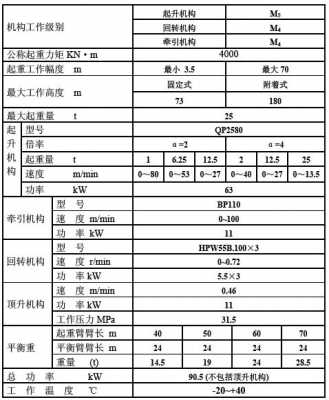 tc7052什么含义（tc7012）