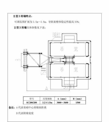 中联重科电梯什么品牌（中联重科施工电梯配件编号图）