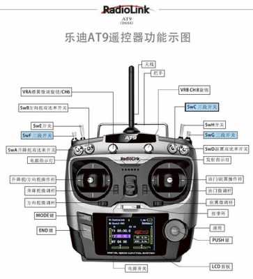 遥控通道是什么意思（遥控器摇杆通道）