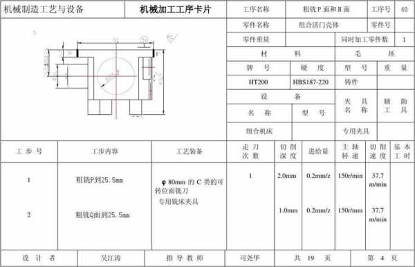 机械行业的c卡是什么（机械c2是什么）