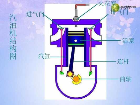 热机打不着火是什么原因（发动机热机难启动）