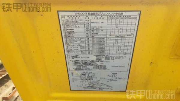 住友200a3用什么机油（住友2003参数）