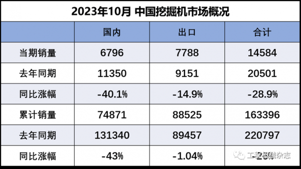 三一是什么世界一流（三一集团世界排名第几）