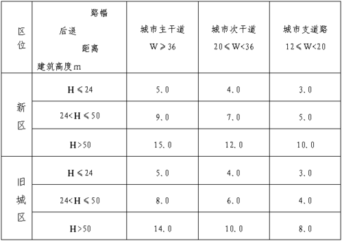 公司h线是什么情况（公司红线标准10条）