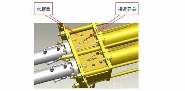 换泵车活塞要注意什么（换泵车活塞要注意什么问题）