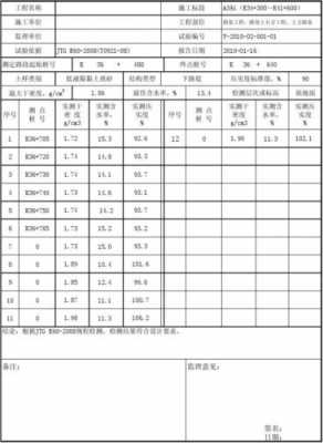 压实度的单位是什么（压实度的单位是什么）