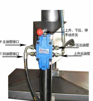 液压机停机油位是什么意思（液压机停机油位是什么意思呀）