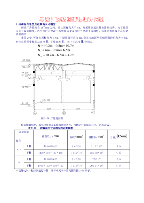 吊车轨顶标高是什么（吊车轨顶标高是什么意思啊）