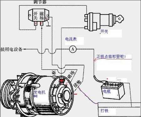 发电机接线柱字母r代表什么意思（发电机r线是什么意思）