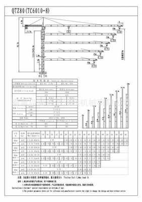 什么是80塔吊（80塔吊技术参数）