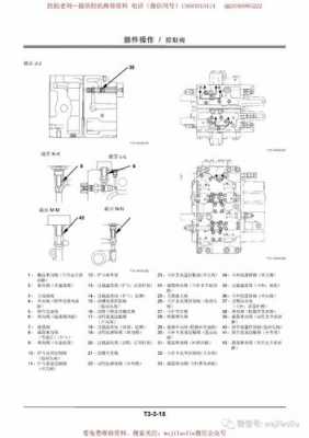 小松控制阀在什么位置（小松主控阀分解工作原理）