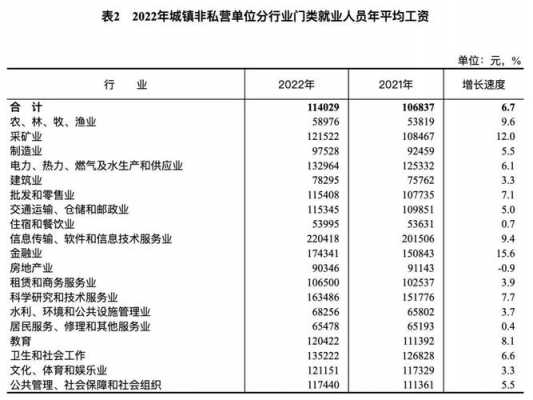 产量达不到是什么原因（产量达不到会有工资吗）