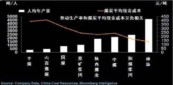 产量达不到是什么原因（产量达不到会有工资吗）