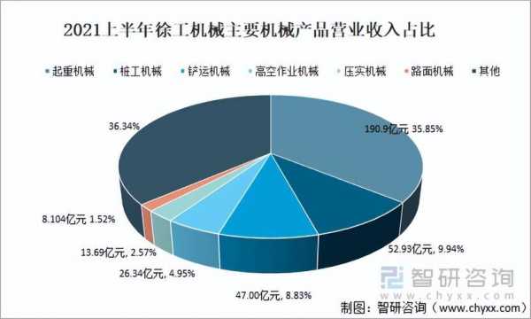 机械行业受到什么影响（机械行业的现状）