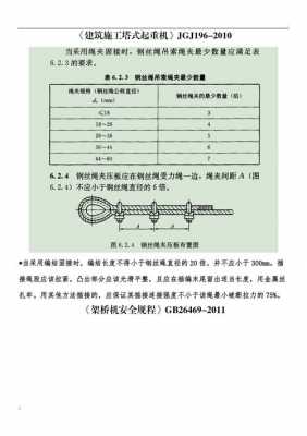 工地用钢丝绳都叫什么（建筑工地钢丝绳使用规范）