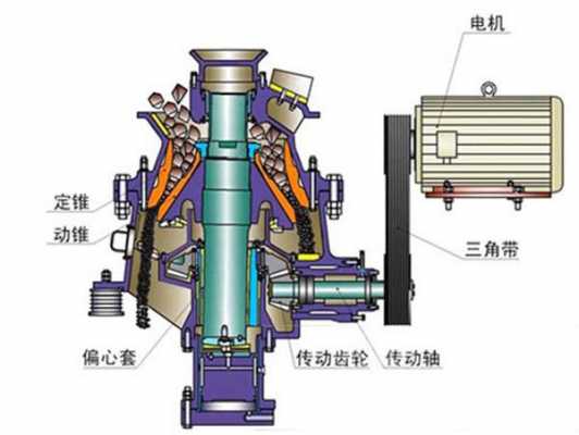 液压破碎机为什么感觉没力（液压破碎机工作原理）