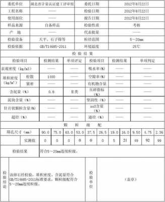 混凝土用石应采用什么粒级（混凝土用石子的技术要求有哪些?）