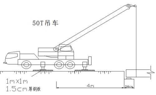 汽车吊什么是超起（汽车吊超起加装示意图）