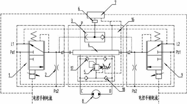 先导控制有什么好（先导控制系统）